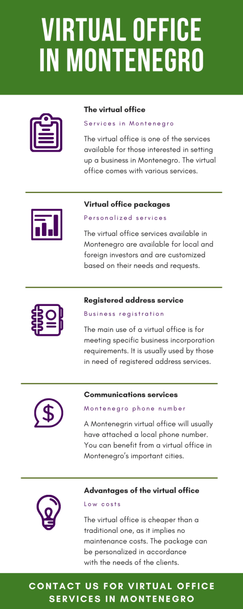Virtual-Office-in-Montenegro.png